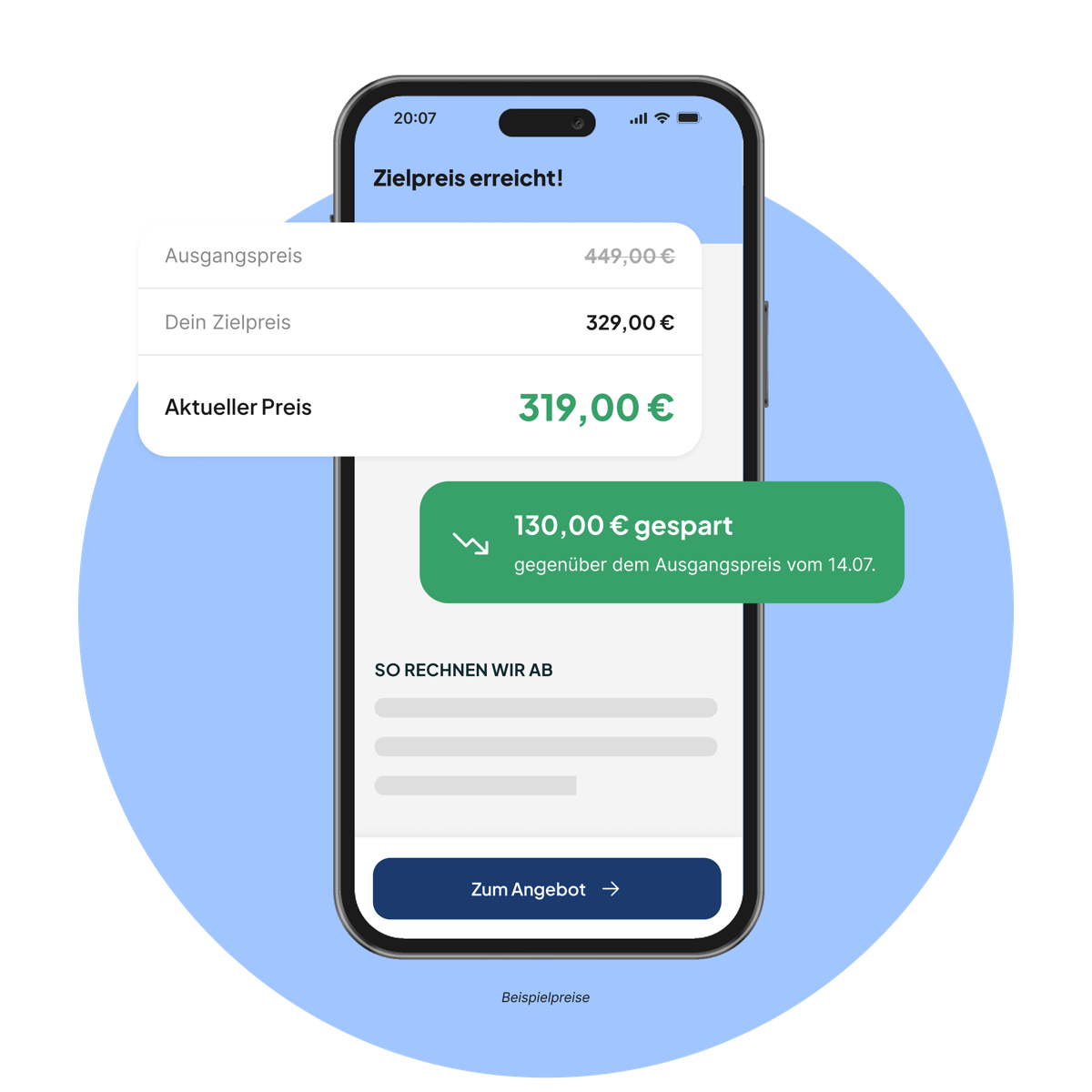 Benachrichtigung bei erreichtem Höchstpreis mit Ersparnis und Deeplink zum Kauf